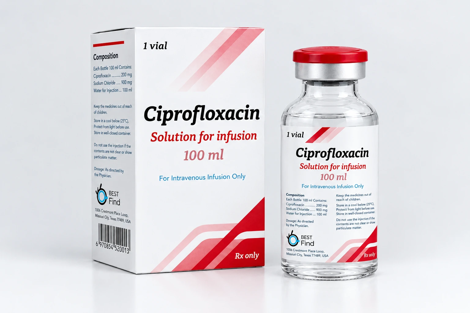 Ciprofloxacin product packaging