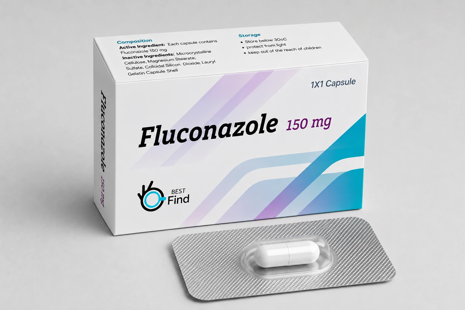 Fluconazole 150 product packaging
